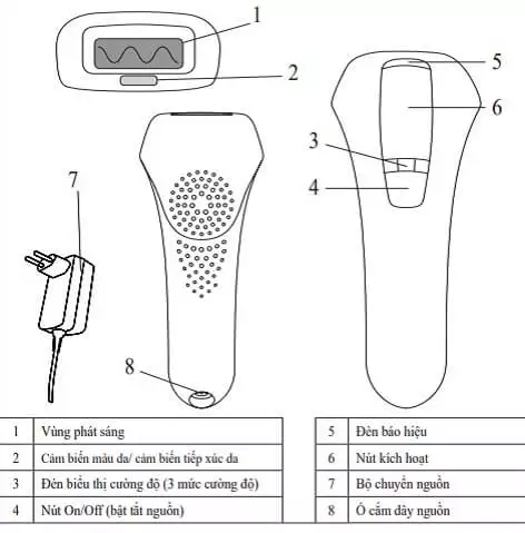 Máy triệt lông Beurer IPL Pure Skin Pro 5500