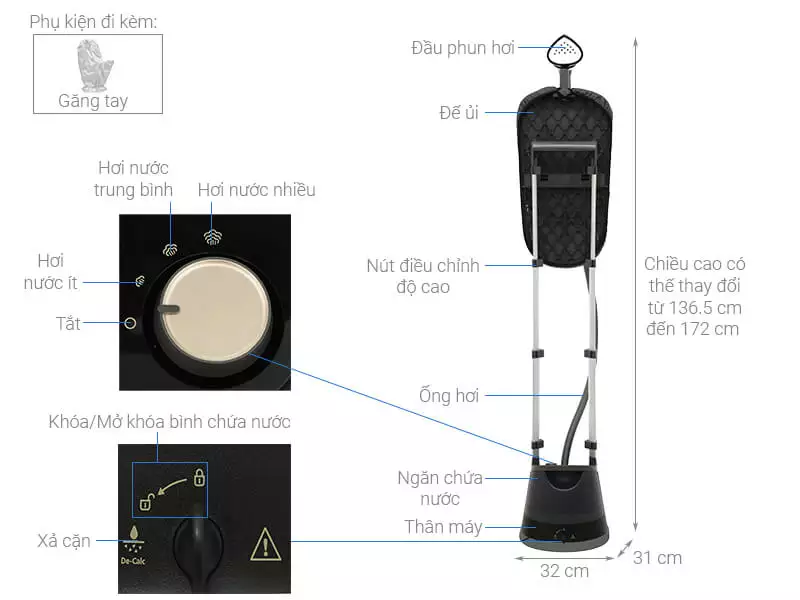 ban ui hoi nuoc dung Philips STE3170