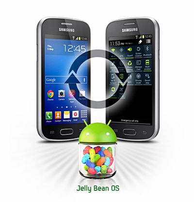 Galaxy Trend Lite tạo ưu thế từ nền tảng Android mở