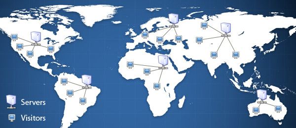 CDN tốt nhất khi truy cập ở Việt Nam
