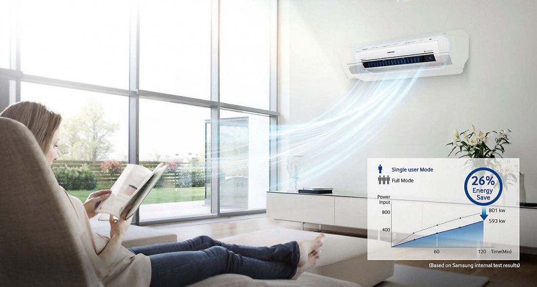 Máy điều hòa nào tốt nhất hiện nay