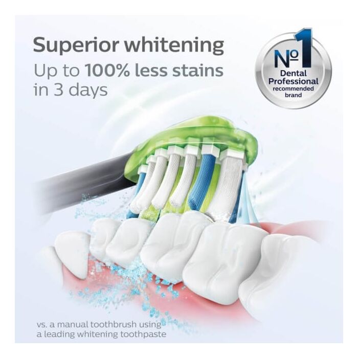 Philips Sonicare W3 Premium White
