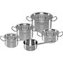 Fissler Original-Profi Collection 5 