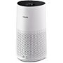 Philips AC1715/20