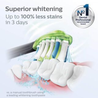 Philips Sonicare W3 Premium White