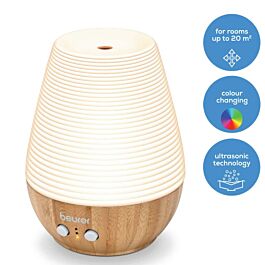 Máy phun tinh dầu Beurer LA40 nhập khẩu Đức, hoạt động liên tục 8 giờ