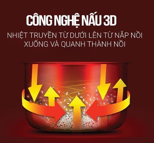 cong nghe nau com 3d