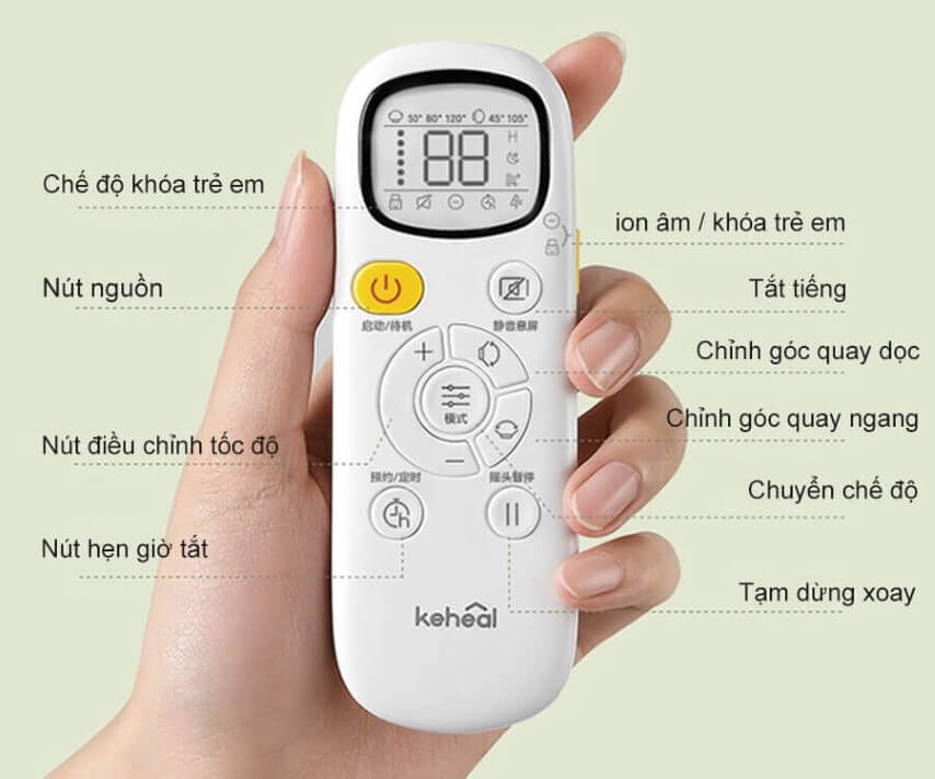 Quạt tích điện và lọc bụi Keheal F4