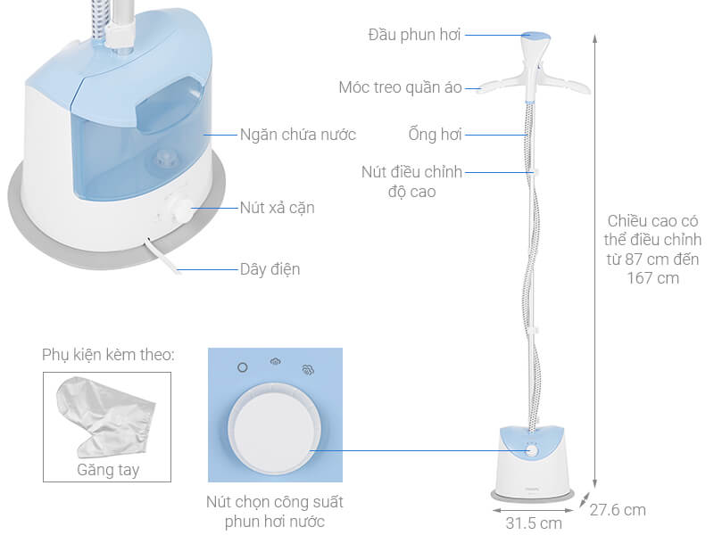 ban la hoi nuoc dung philips gc482