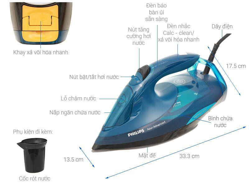 Bàn là hơi nước Philips GC4938/20