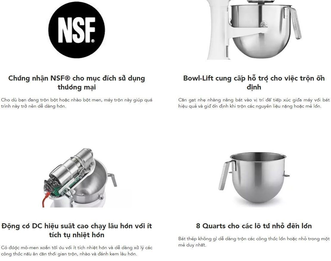 may tron bot KitchenAid Pro 8 thiet ke