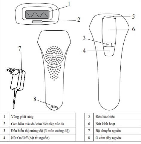 Máy triệt lông Beurer IPL Pure Skin Pro 5500