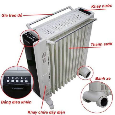 may suoi dau Tiross TS9212 gia re