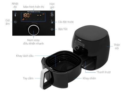 noi chien khong dau philips hd9650